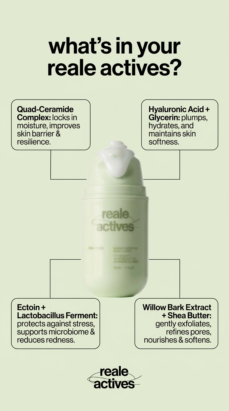 Reale Actives moisturizer static ad